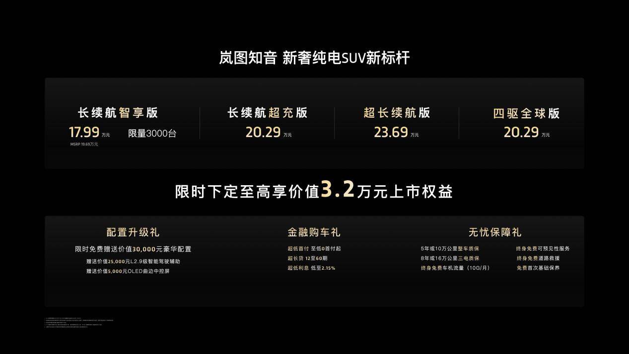 5公里 岚图刚上市的知音有点顶m6米乐充电15分续航增51(图6)