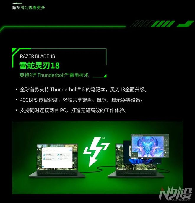 北海巨妖V4专业版、全新雷云4驱动m6米乐RazerCon 2024(图1)