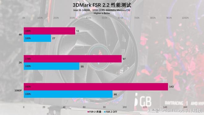 制版评测：颜值性能双杀4K流畅电竞m6米乐蓝宝石RX7800XT定(图53)